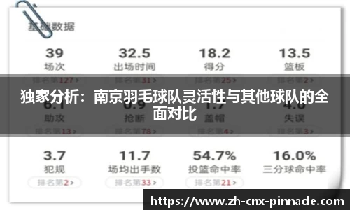 平博pinnacle首页