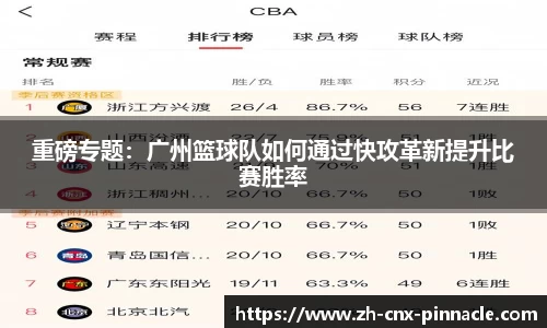 重磅专题：广州篮球队如何通过快攻革新提升比赛胜率