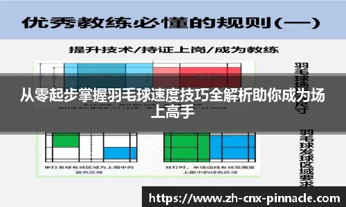 平博pinnacle平台